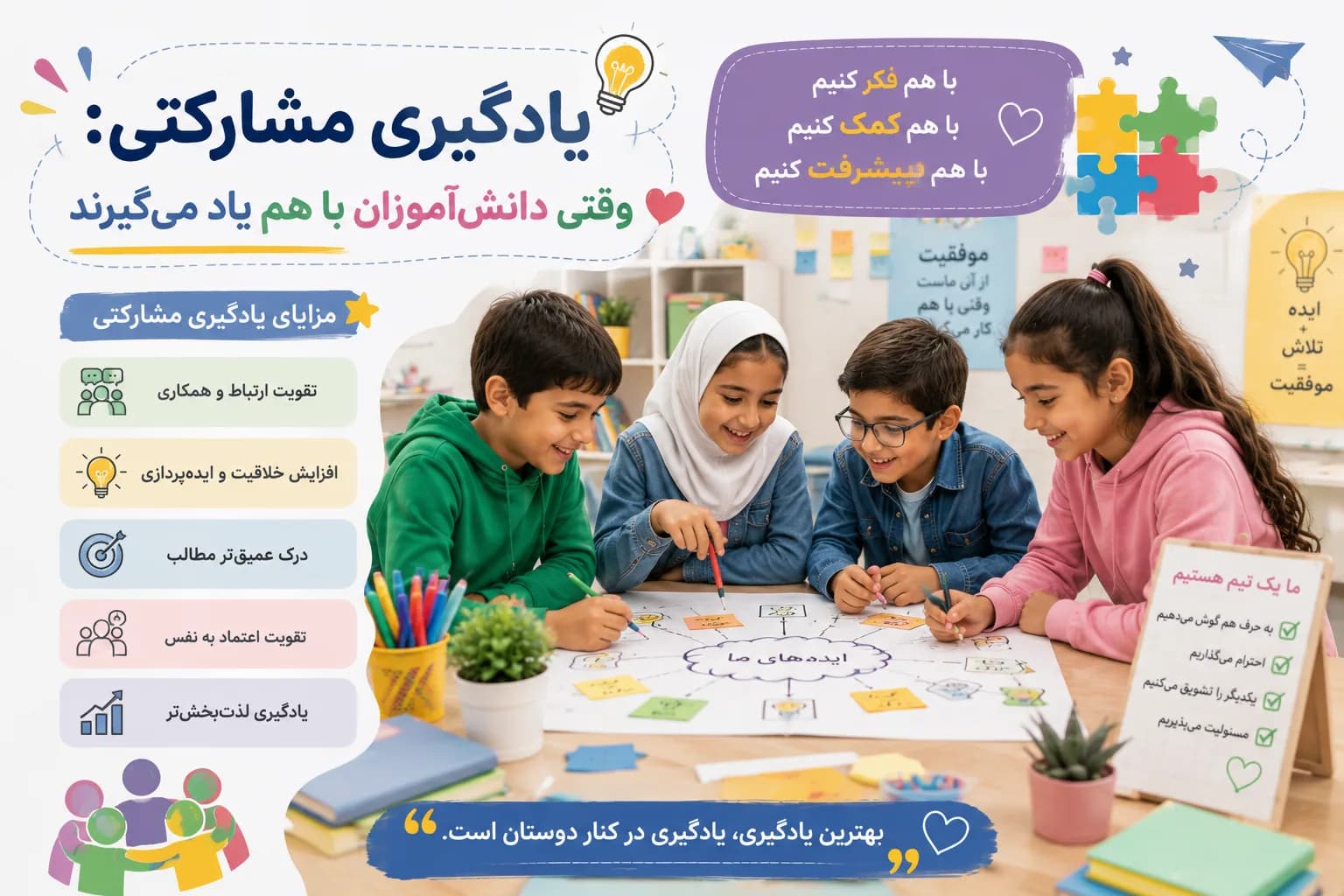 یادگیری مشارکتی در دنوشا
